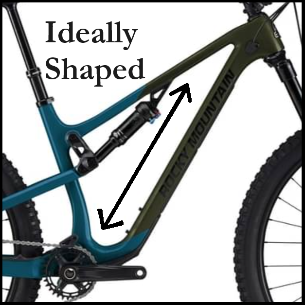 Super Slim 48V 15AH - Dual Suspension
