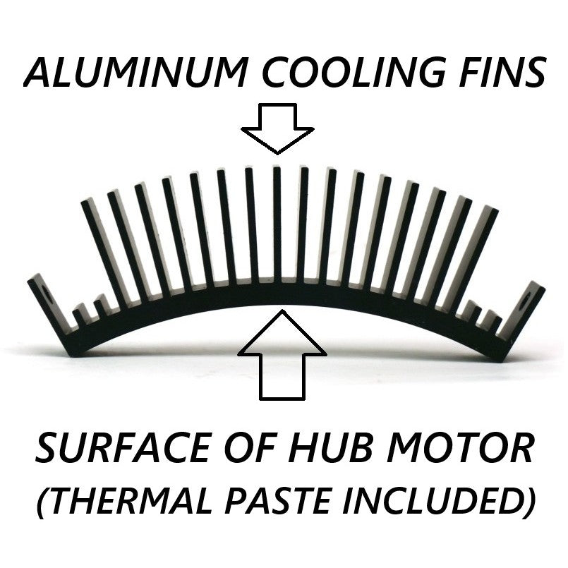 HUBSINKS V2 - Cooling Fins for Direct Drive Motors