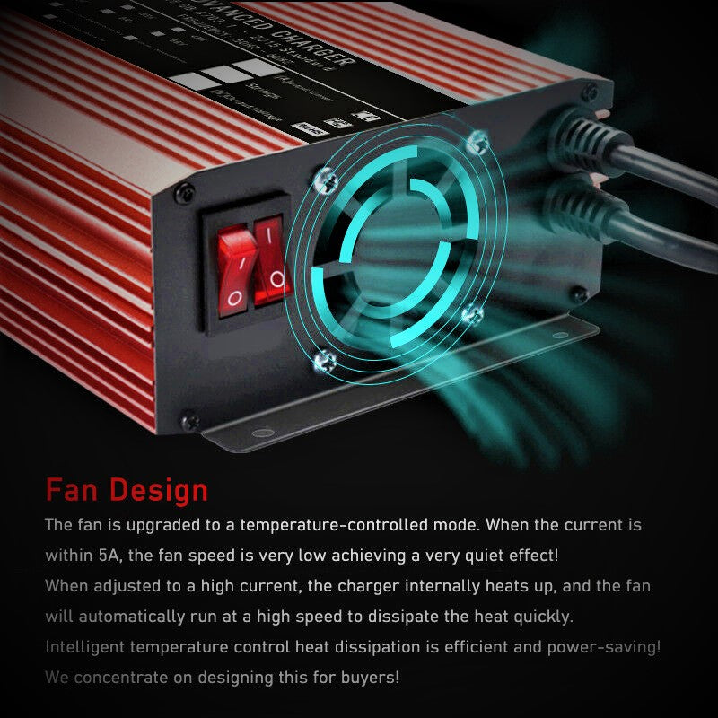 72 Volt Charger - Adjustable - FAST 2-12 Amps